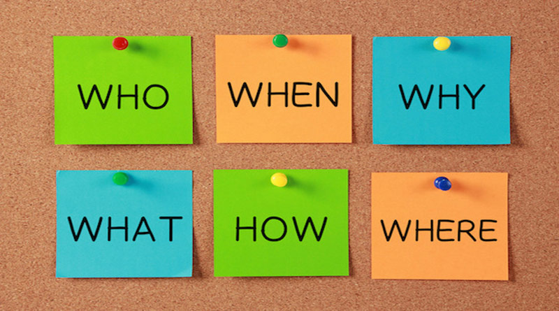 Giới Thiệu Kỹ Thuật Tư Duy 5W1H